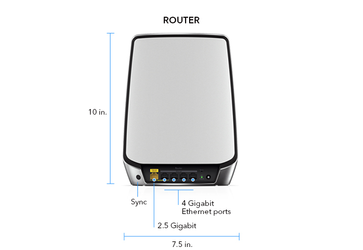 Orbi WiFi 6 System - RBK853 Tri-Band Mesh WiFi System | NETGEAR